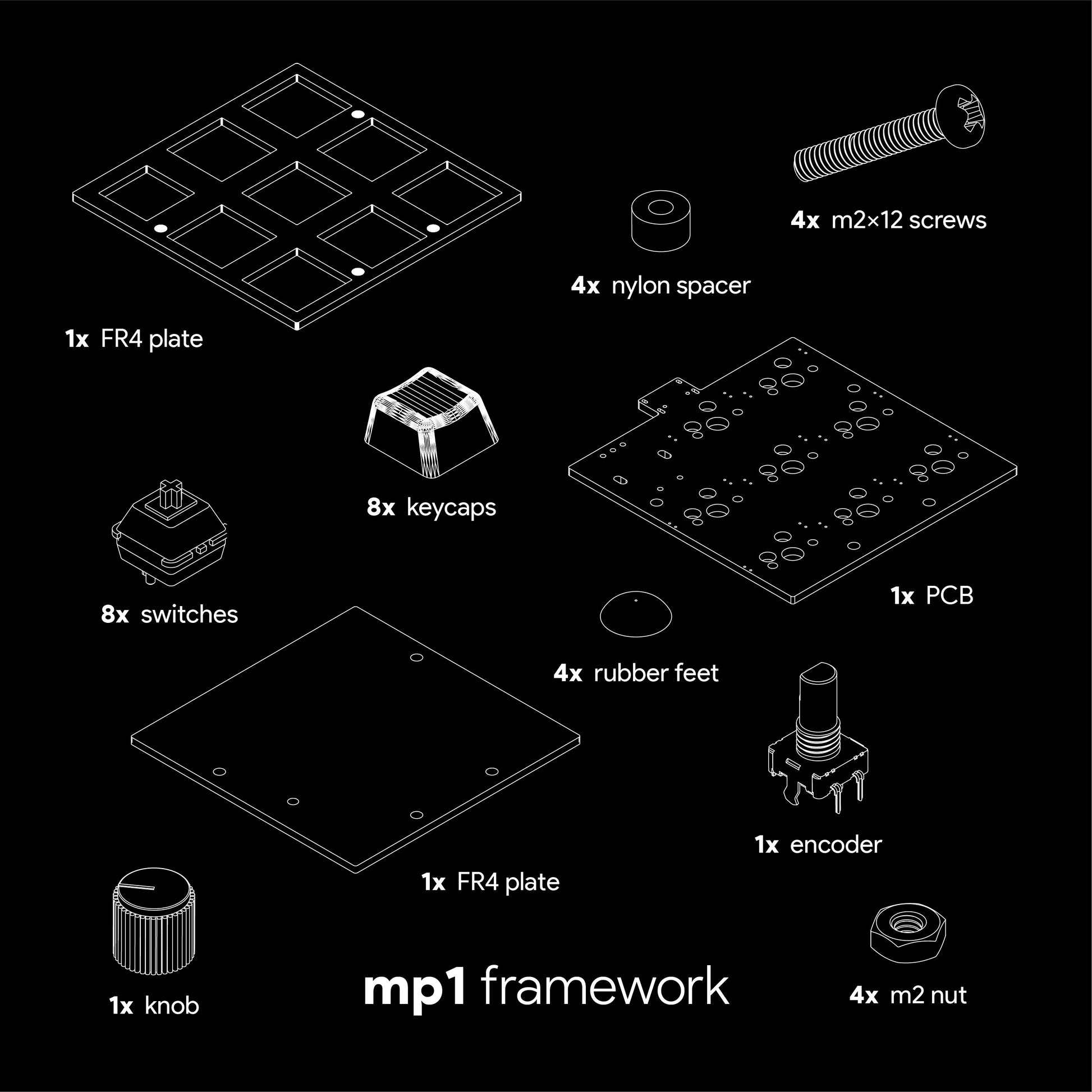 mp1 Framework - Mecx Labs